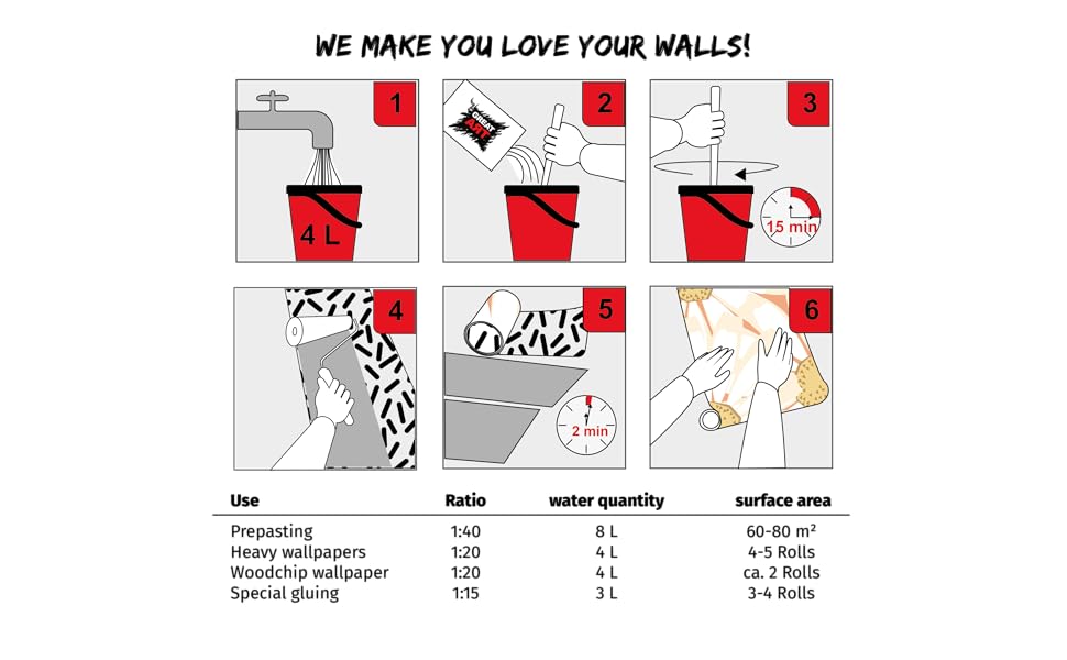 Wallpaper Paste of GREAT ART for Wallpapering Ideal for Installing