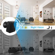 150° Wide-angle lens