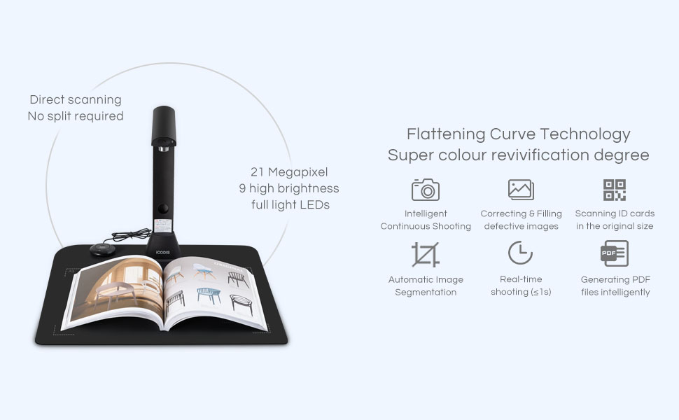 Bamboosang X9 Book & Document Camera, 21MP High Definition Professional