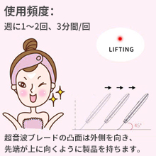 LIFTING モード