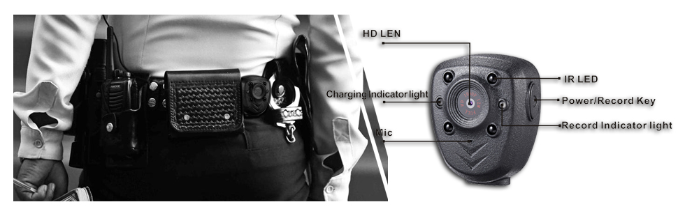 camera with clip