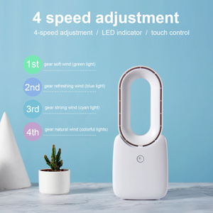 small whirlwind bladeless fan　4台セット small whirlwind bladeless fan 4台セット Amazon.com: Portable