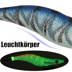 Professionelles Design