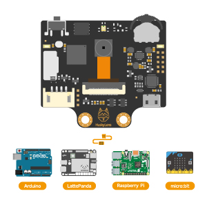 Small manufacture image 3