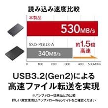 Amazon | 「エヴァンゲリオン」×「バッファロー」コラボ