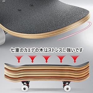 スケートボード一式です。 ロングスケートボード 46インチ 高品質 HEAVEN Peter Ride