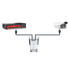 Normal work under water