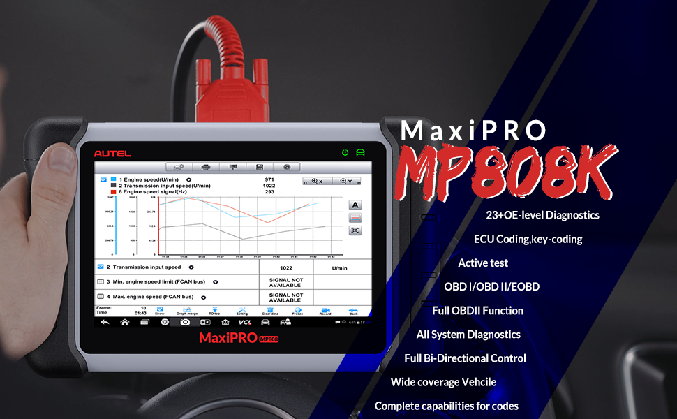 MP808K