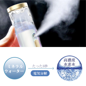 Amazon.co.jp: ANLAN 水素ミスト 美顔器 ハンディミスト 保湿