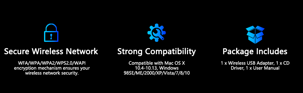 NETVIP AC1200 Wireless Network Card brings you easy and free wireless digital life.