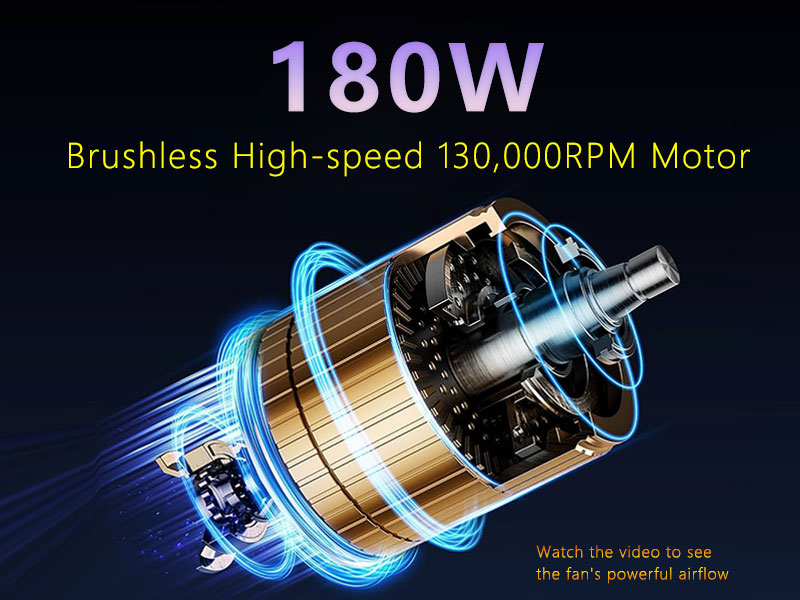 Amazon.com: Portable Mini Car Blower Air Blaster Handheld