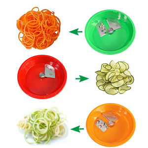 picador de verduras