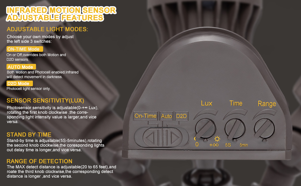 JJC 3000LM LED Security Lights Motion Sensor Flood Light Outdoor,30W(250W Equiv.) IP65