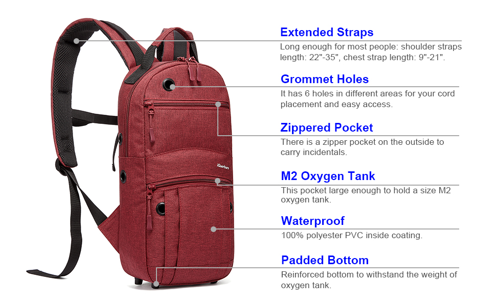 iGuerburn Oxygen Tank Backpack Portable Oxygen Cylinder Carrying