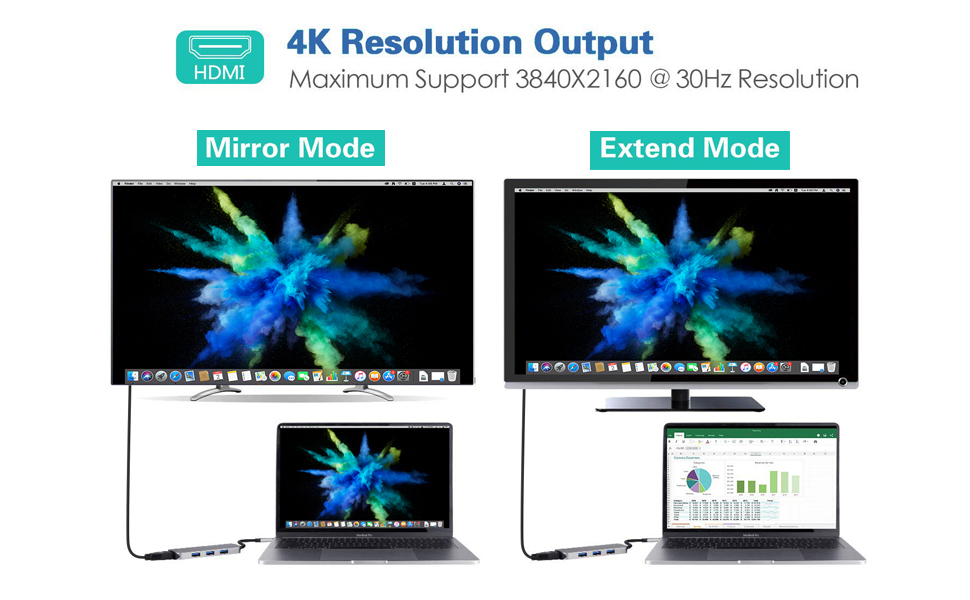Macbook pro adapter