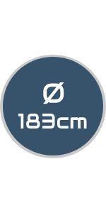 Monzana® Trampolin Randabdeckung 305cm Ø UV-beständig wasserdicht 0606c892 20d4 4314 Ad81 6fd60ff0f2bf. CR0,0,150,300 PT0 SX150 V1