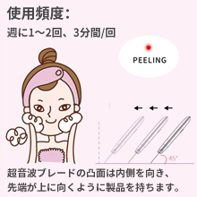 PEELING モード