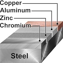 Small manufacture image 8