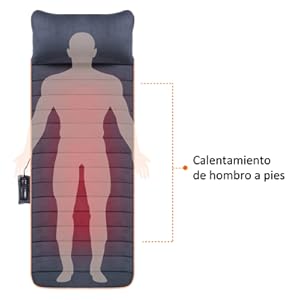 masaje de cuerpo completo con calor