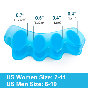 size