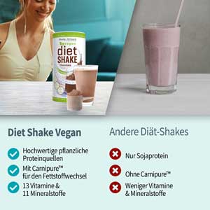 Diet Shake