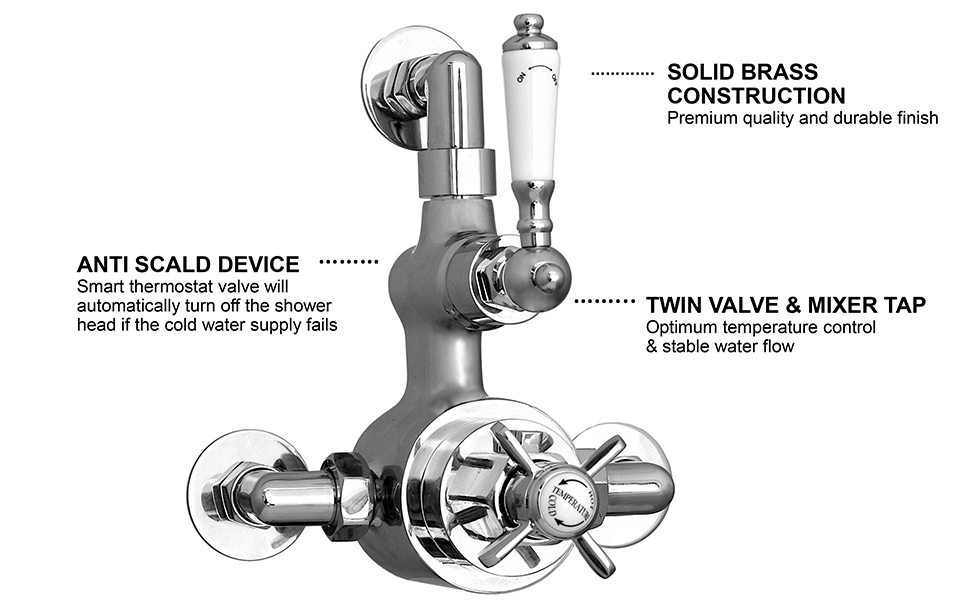 ENKI, Stafford, T55, Top Outlet, Twin Thermostatic Shower Valve