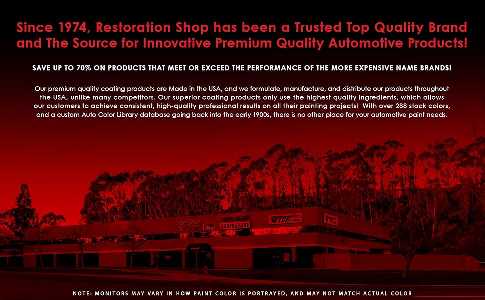 Restoration Shop Sublime Green Acrylic Lacquer Auto Paint Complete Quart Paint