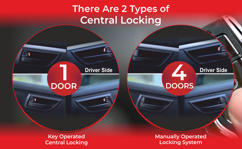 Blackcat Car Central Locking System BSA4DM with 2 Remotes, 4 Door Lock