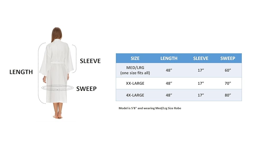 womens spa robe size chart large plus sizes XXL XXXXL 4XL waffle bathrobe women