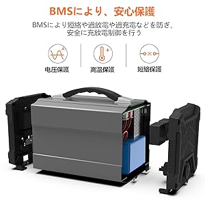 Amazon Co Jp Rockpals ポータブル電源 144000mah 444wh 500w 大容量 正弦波 リン酸鉄リチウム電池採用 発電機 蓄電池 ポータブルバッテリー 家庭用蓄電池 50hz 60hz 東西日本対応 三つの充電方法 Acコンセント Dc出力 Usbポート キャンプ 防災グッズ 車中泊 地震 G500