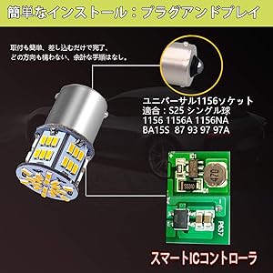 適用口金