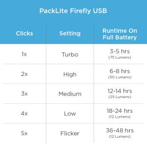 Small manufacture image 15