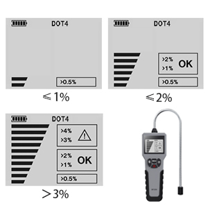 brake fluid tester otc