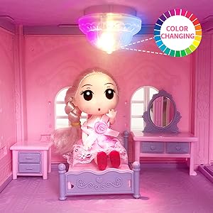 Small manufacture image 2