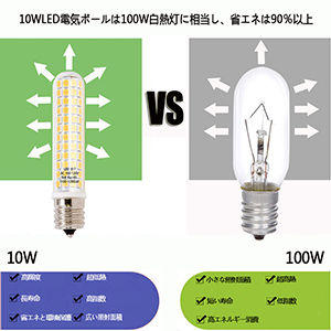 Amazon | 最新のE17 LED電球, 9W, 1200LM, 可調光対応, E17 口金