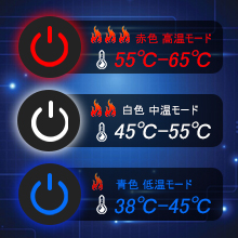 電熱ウェア