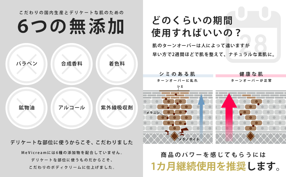 黒ずみ