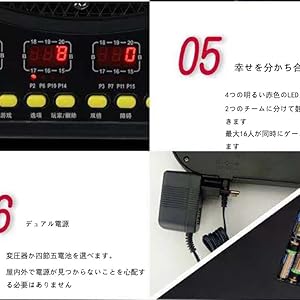 Amazon.co.jp: ダーツボード 電子ソフトダーツ用 エレクトリック