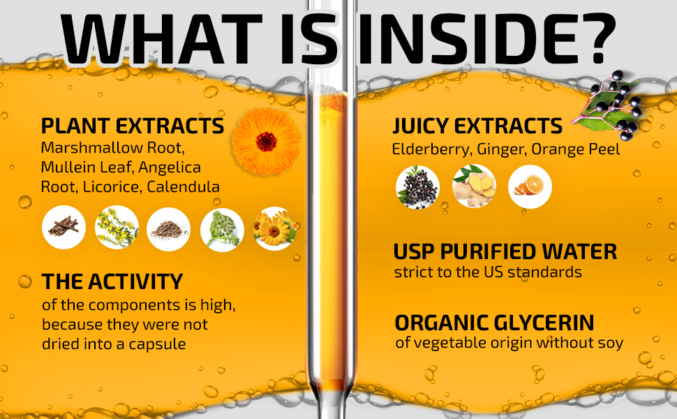 What is inside?