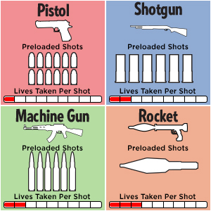 Laser Tag Modes & Feedback