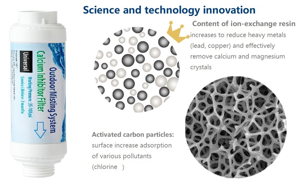 H&G lifestyles Misting System Calcium Inhibitor Filter for