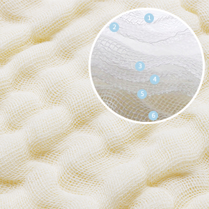 6-Layer thickened design