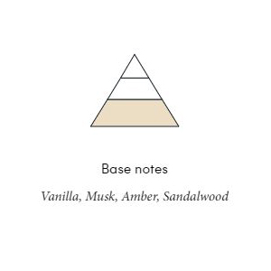 Base
