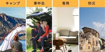 使用