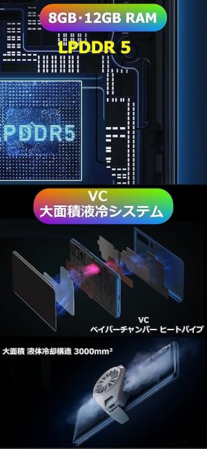 Amazon | Xiaomi Mi 10 5G International EA版 Dual SIM対応