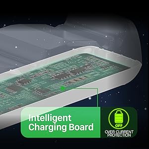 Intelligent Charging Board