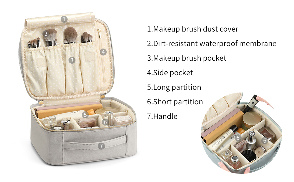 Vlando Leather Travel Makeup Train Case Makeup Cosmetic