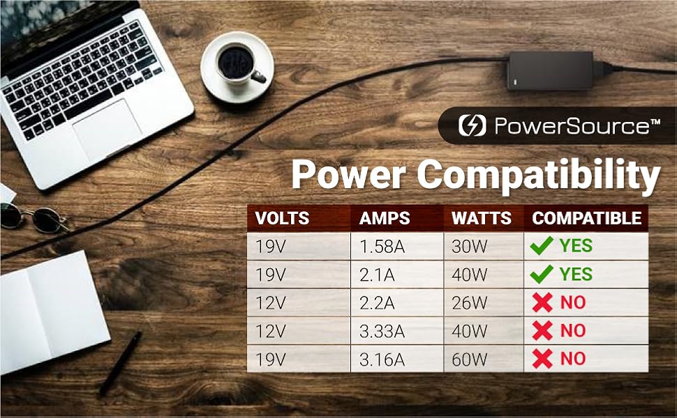 Samsung Notebook Charger