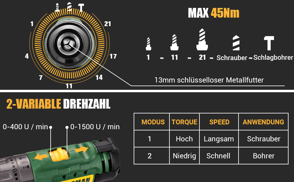 Perceuse à percussion sans fil 18 V.