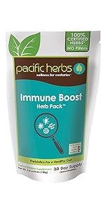 Immune Boost